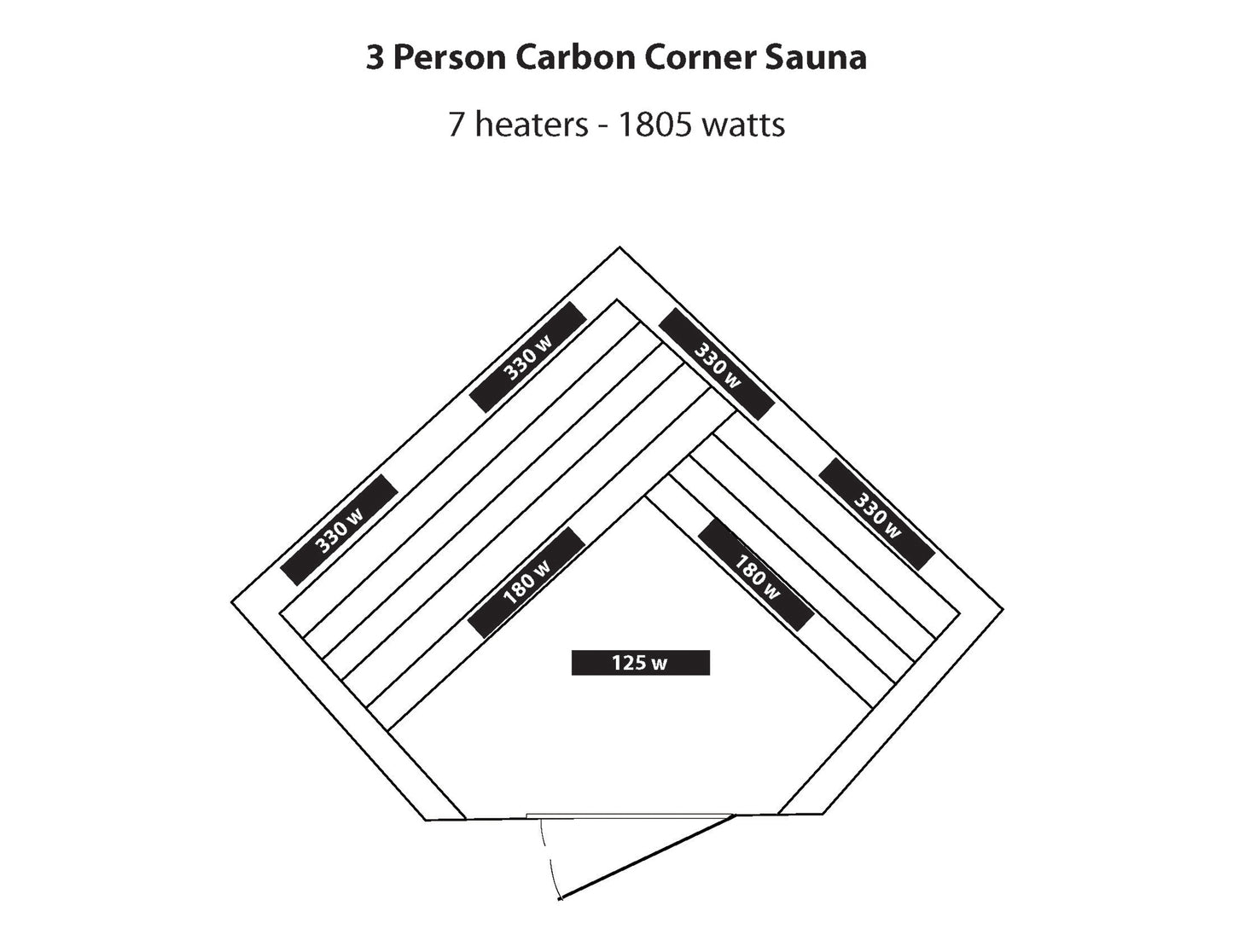 HeatWave Santa Fe 3-Person Hemlock Corner Infrared Sauna with 7 Carbon Heaters