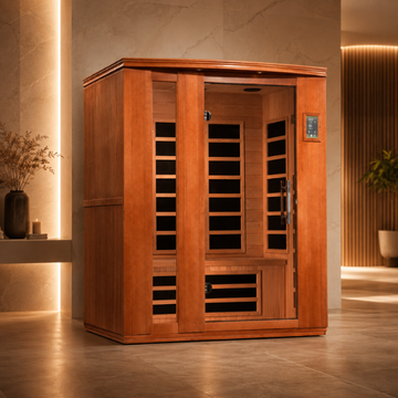 Dynamic Saunas